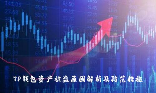TP钱包资产被盗原因解析及防范措施